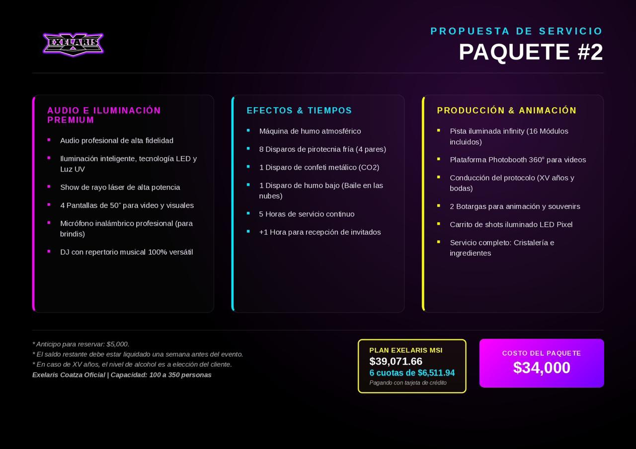 Cartel del paquete número dos EXELARIS