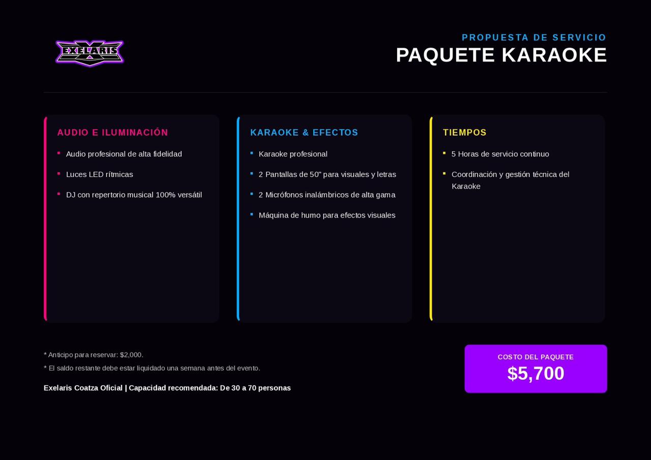 Cartel del paquete Karaoke EXELARIS