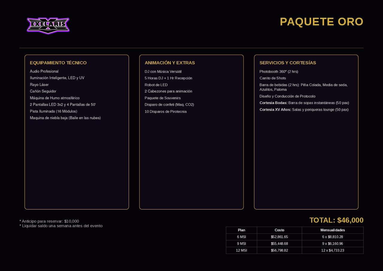 Cartel del paquete Oro EXELARIS